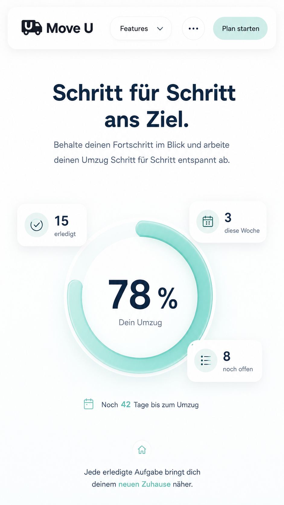 Schritt für Schritt ans Ziel: 78 Prozent Fortschritt, 15 Aufgaben erledigt, drei Aufgaben diese Woche und acht noch offen.