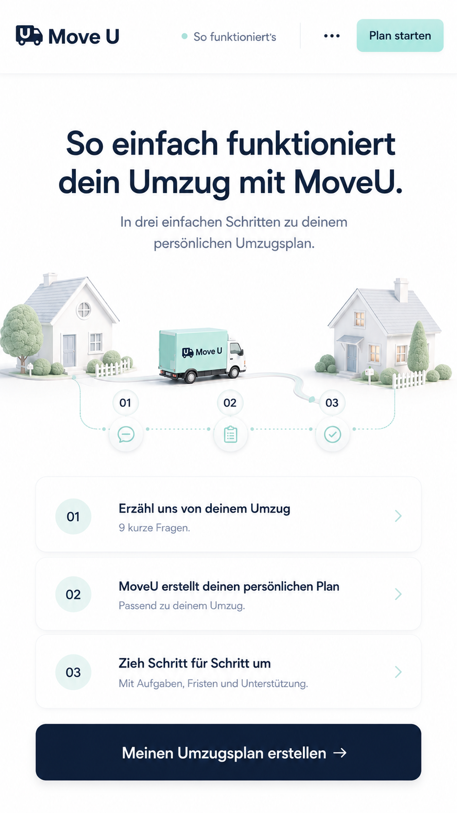 So einfach funktioniert dein Umzug mit MoveU: neun kurze Fragen beantworten, einen persönlichen Plan erhalten und Schritt für Schritt umziehen.