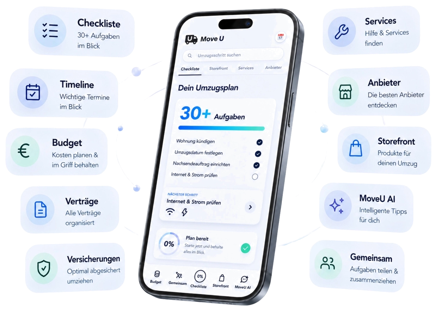 MoveU App-Mockup mit digitalem Umzugsplan, Checkliste, Timeline, Budget, Verträgen, Services, Anbietern, Storefront und MoveU AI.